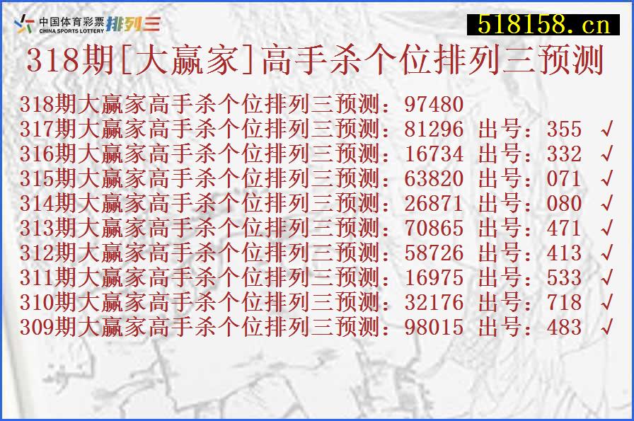 318期[大赢家]高手杀个位排列三预测