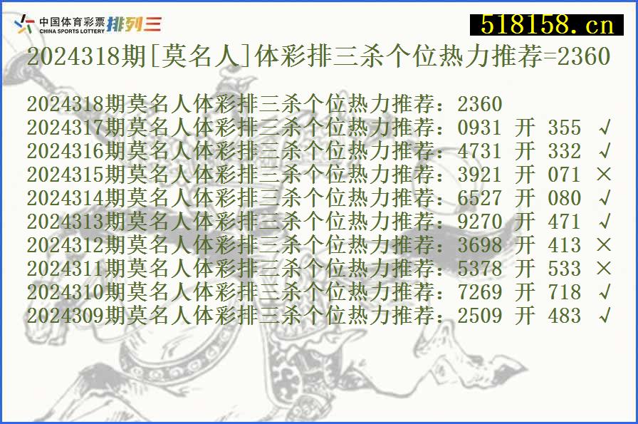 2024318期[莫名人]体彩排三杀个位热力推荐=2360