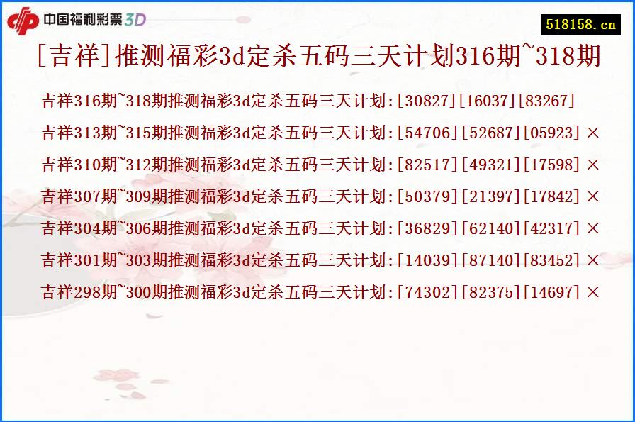 [吉祥]推测福彩3d定杀五码三天计划316期~318期