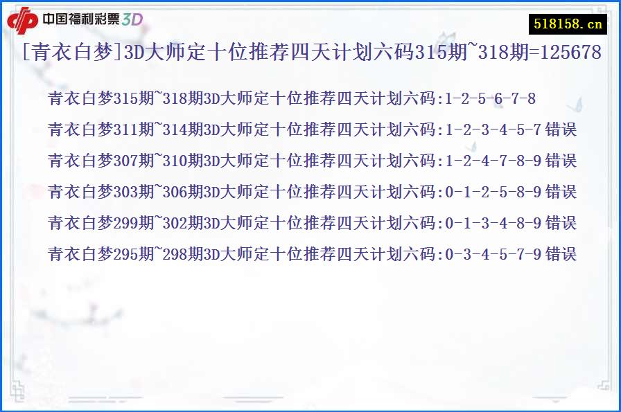 [青衣白梦]3D大师定十位推荐四天计划六码315期~318期=125678