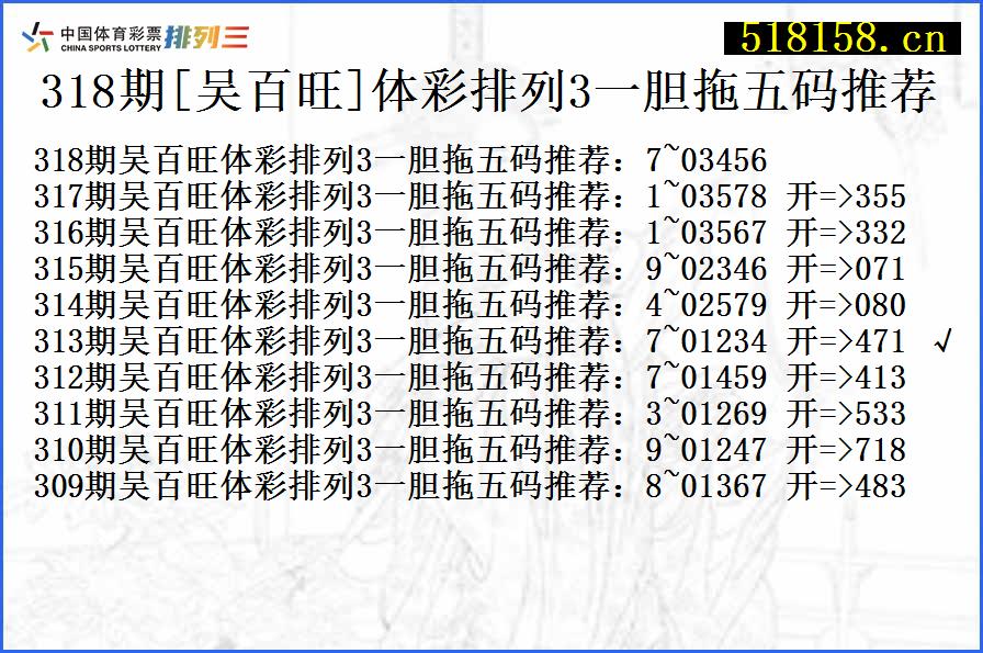 318期[吴百旺]体彩排列3一胆拖五码推荐