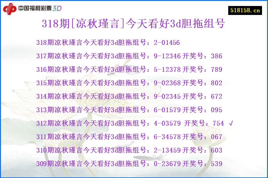 318期[凉秋瑾言]今天看好3d胆拖组号