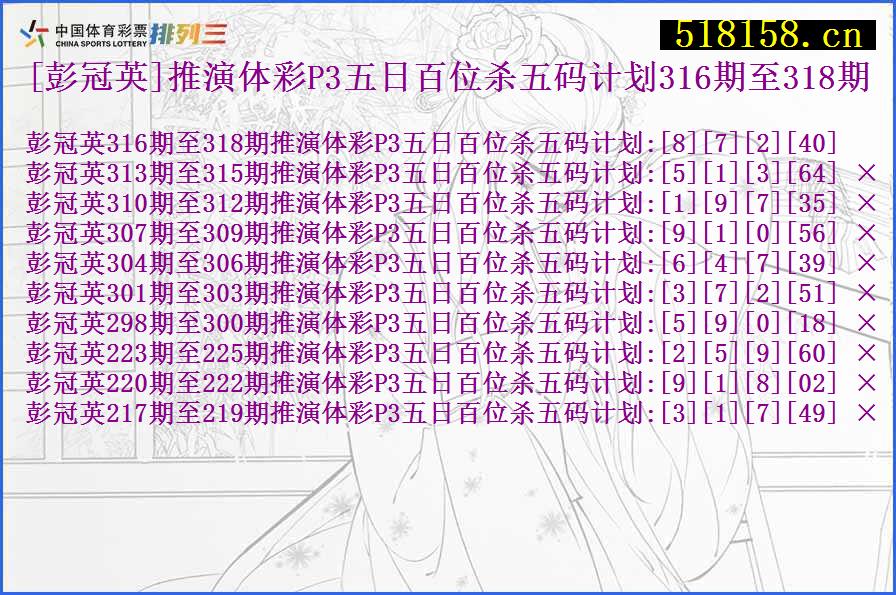 [彭冠英]推演体彩P3五日百位杀五码计划316期至318期