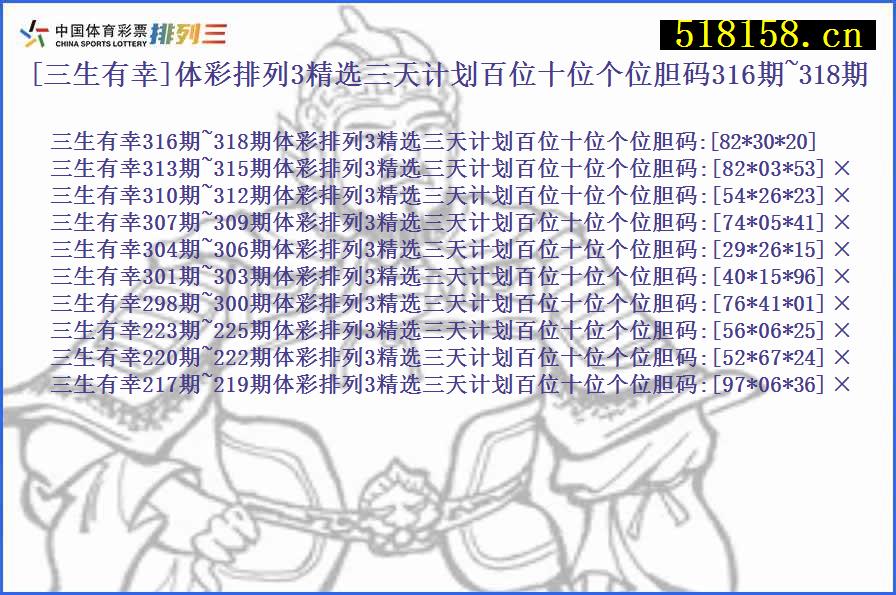 [三生有幸]体彩排列3精选三天计划百位十位个位胆码316期~318期