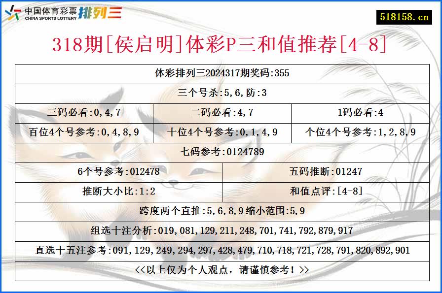 318期[侯启明]体彩P三和值推荐[4-8]