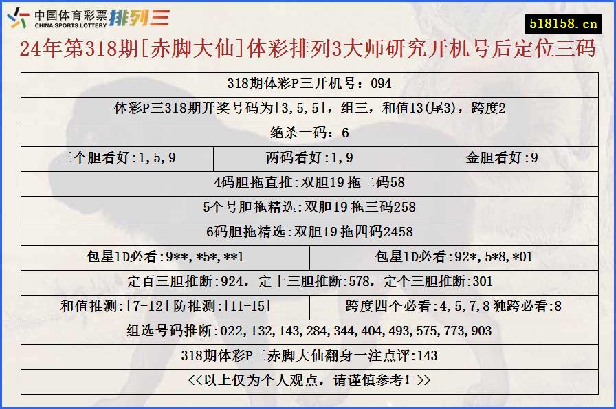 24年第318期[赤脚大仙]体彩排列3大师研究开机号后定位三码