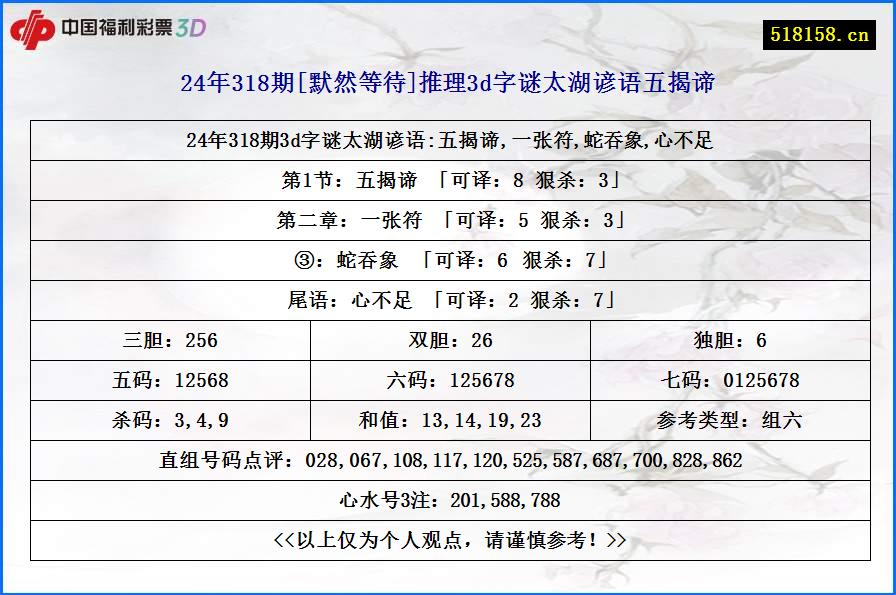 24年318期[默然等待]推理3d字谜太湖谚语五揭谛