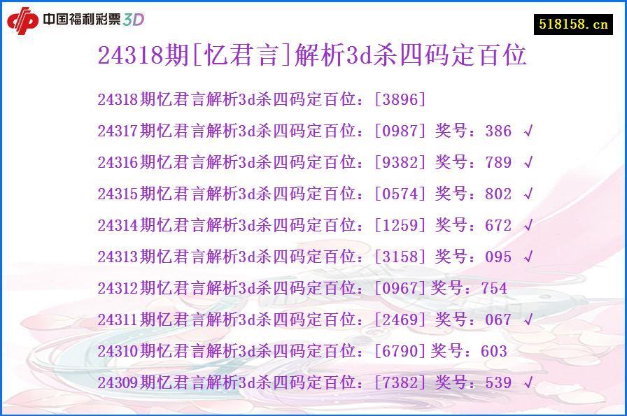 24318期[忆君言]解析3d杀四码定百位