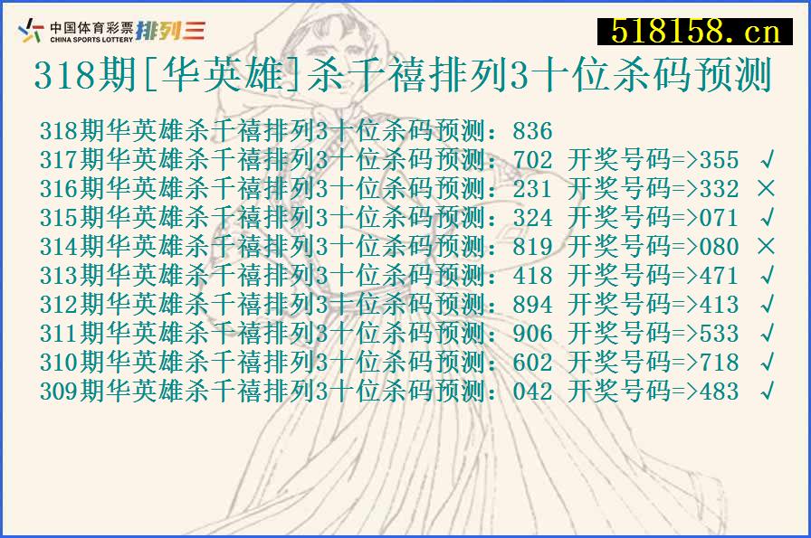 318期[华英雄]杀千禧排列3十位杀码预测