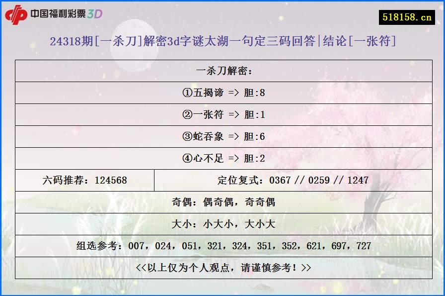 24318期[一杀刀]解密3d字谜太湖一句定三码回答|结论[一张符]