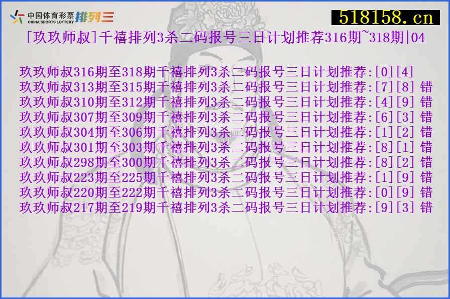 [玖玖师叔]千禧排列3杀二码报号三日计划推荐316期~318期|04