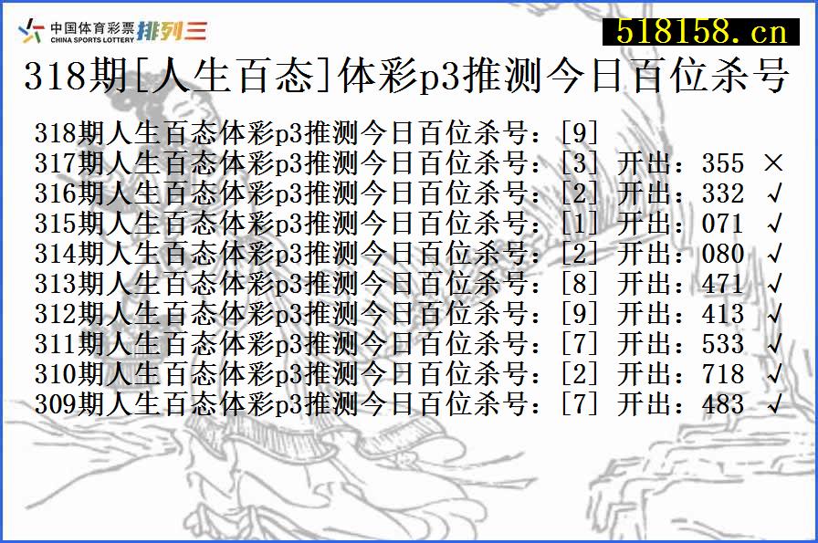 318期[人生百态]体彩p3推测今日百位杀号