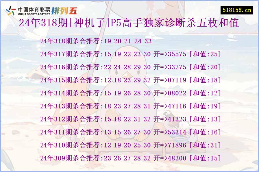 24年318期[神机子]P5高手独家诊断杀五枚和值