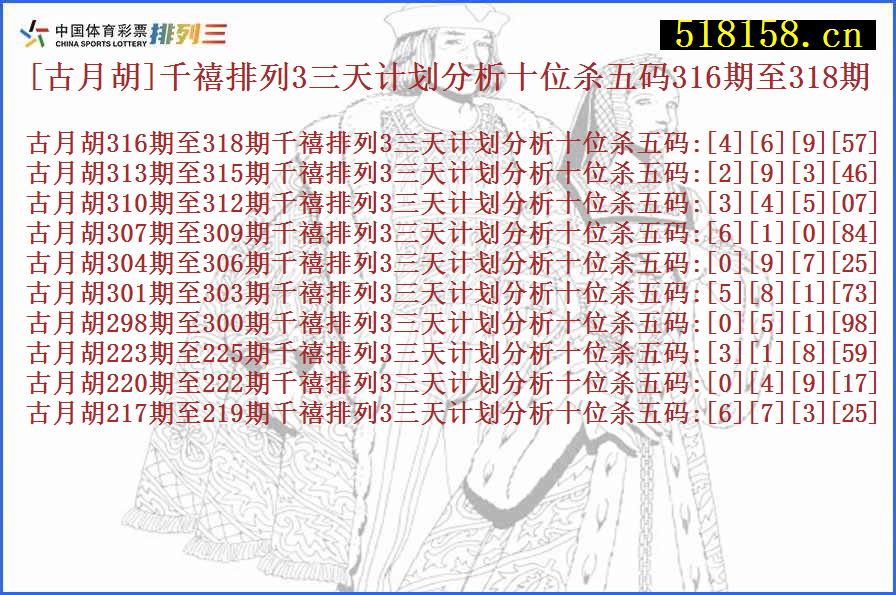 [古月胡]千禧排列3三天计划分析十位杀五码316期至318期