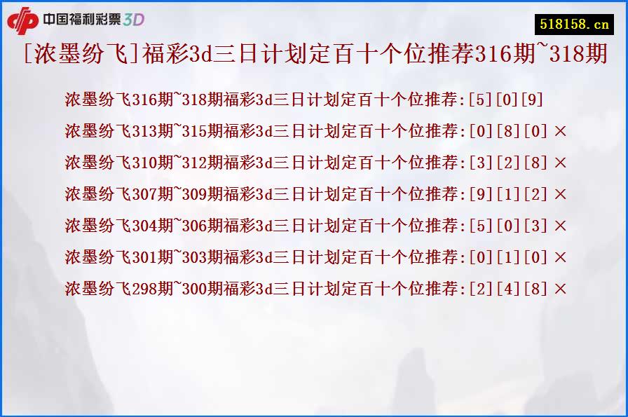 [浓墨纷飞]福彩3d三日计划定百十个位推荐316期~318期