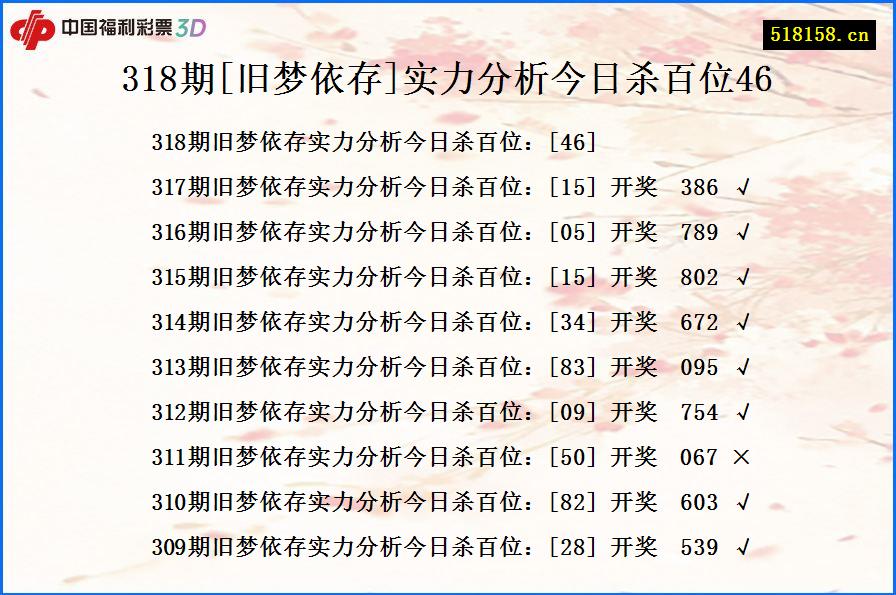 318期[旧梦依存]实力分析今日杀百位46