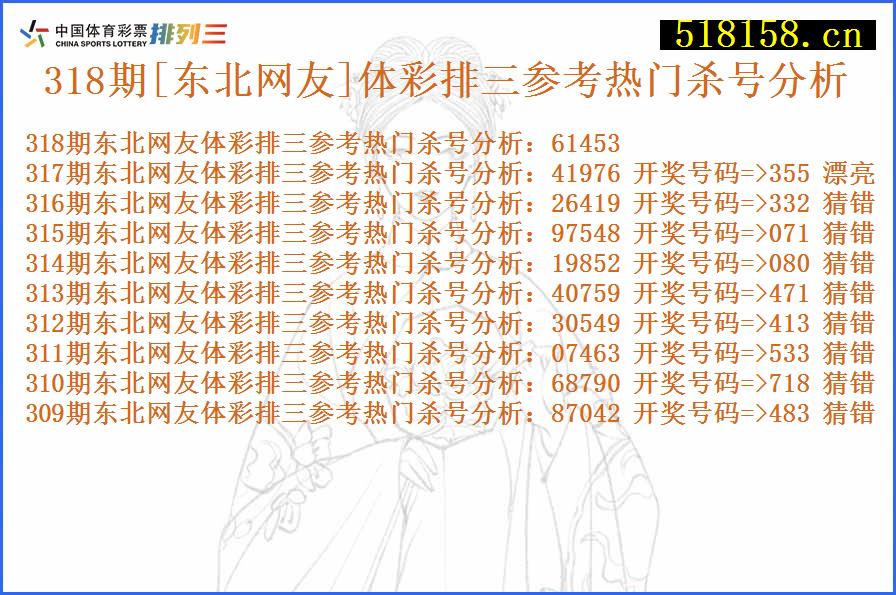 318期[东北网友]体彩排三参考热门杀号分析