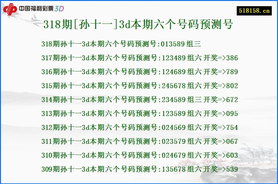 318期[孙十一]3d本期六个号码预测号