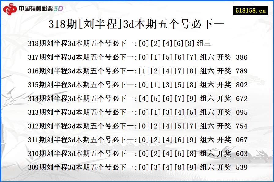 318期[刘半程]3d本期五个号必下一