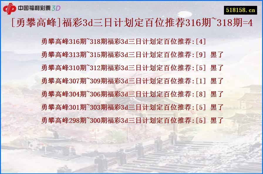 [勇攀高峰]福彩3d三日计划定百位推荐316期~318期=4