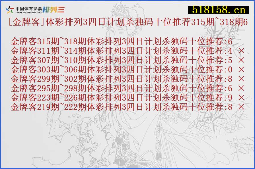 [金牌客]体彩排列3四日计划杀独码十位推荐315期~318期6