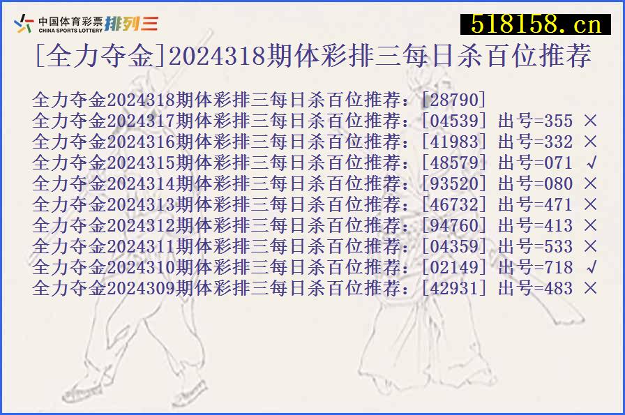 [全力夺金]2024318期体彩排三每日杀百位推荐