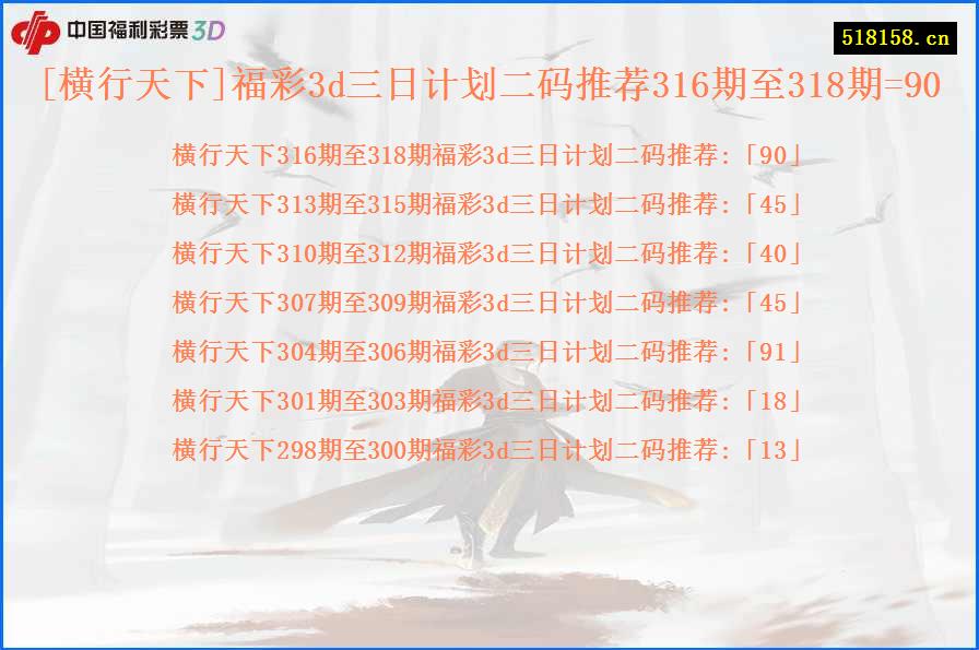 [横行天下]福彩3d三日计划二码推荐316期至318期=90