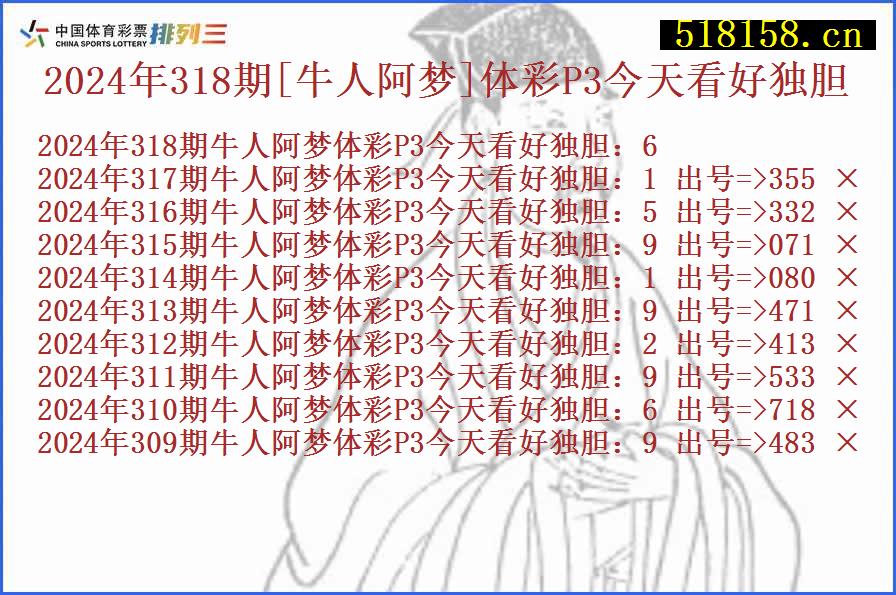 2024年318期[牛人阿梦]体彩P3今天看好独胆