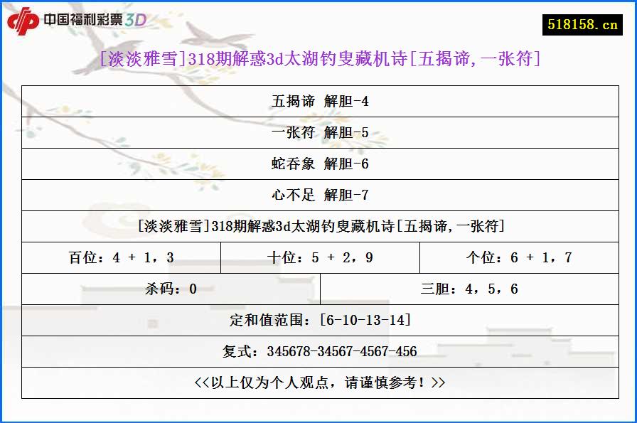 [淡淡雅雪]318期解惑3d太湖钓叟藏机诗[五揭谛,一张符]