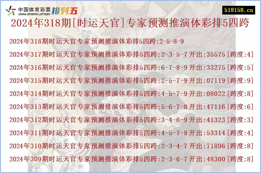 2024年318期[时运天官]专家预测推演体彩排5四跨