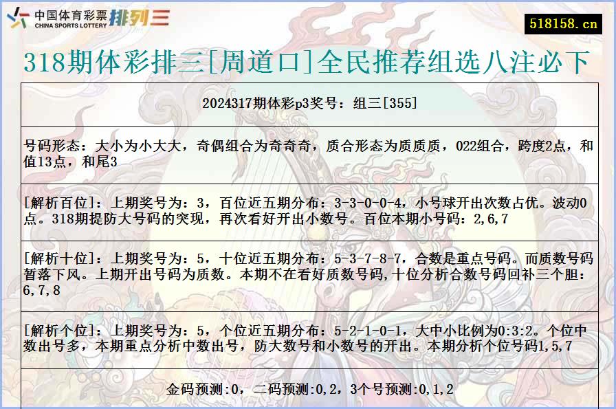 318期体彩排三[周道口]全民推荐组选八注必下