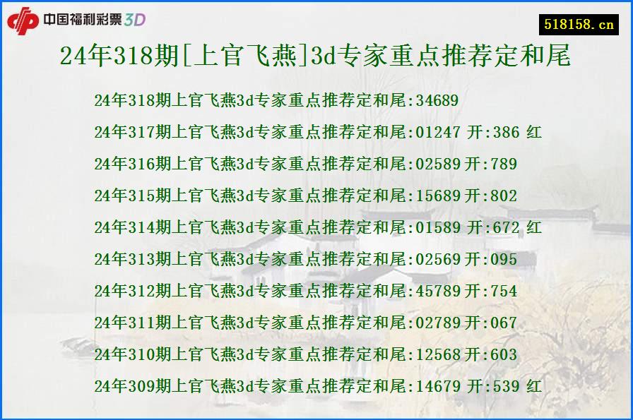 24年318期[上官飞燕]3d专家重点推荐定和尾