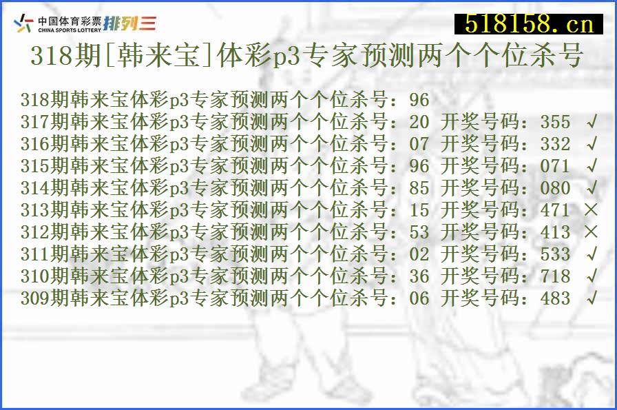 318期[韩来宝]体彩p3专家预测两个个位杀号