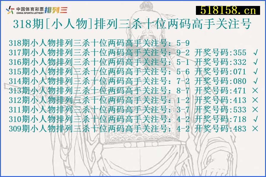 318期[小人物]排列三杀十位两码高手关注号