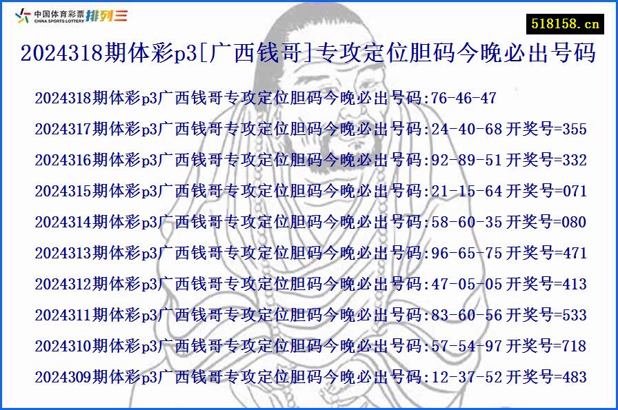 2024318期体彩p3[广西钱哥]专攻定位胆码今晚必出号码