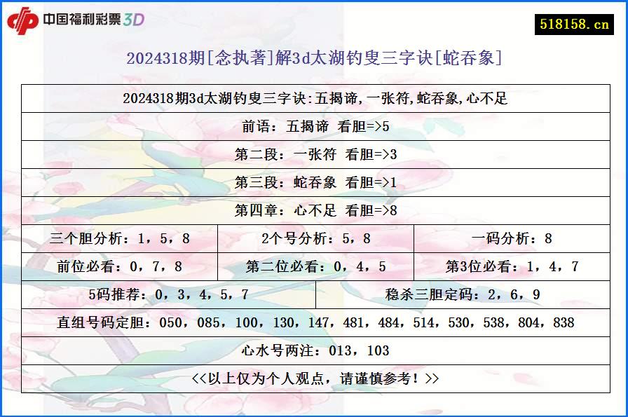 2024318期[念执著]解3d太湖钓叟三字诀[蛇吞象]