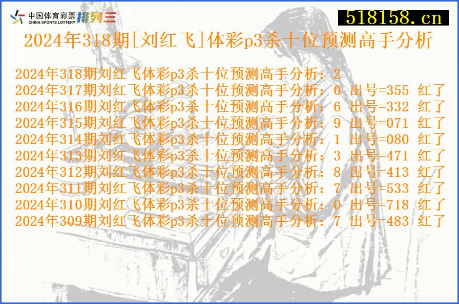 2024年318期[刘红飞]体彩p3杀十位预测高手分析