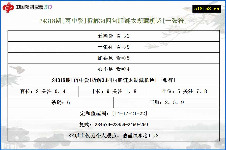 24318期[雨中爱]拆解3d四句胆谜太湖藏机诗[一张符]