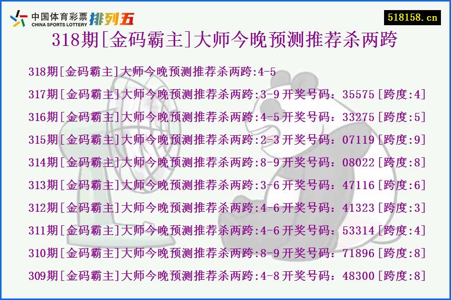 318期[金码霸主]大师今晚预测推荐杀两跨