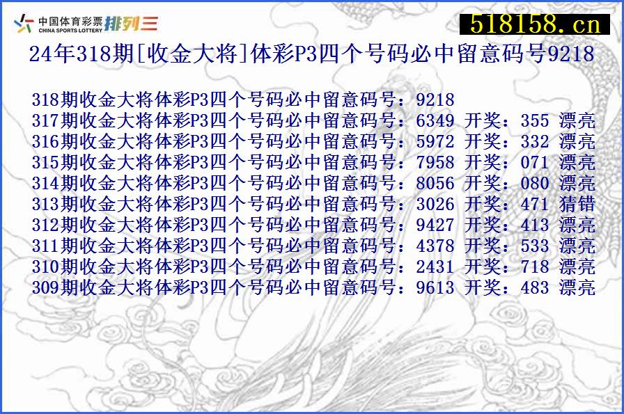 24年318期[收金大将]体彩P3四个号码必中留意码号9218