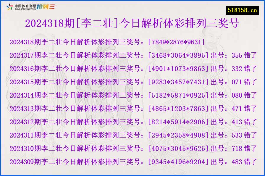 2024318期[李二壮]今日解析体彩排列三奖号