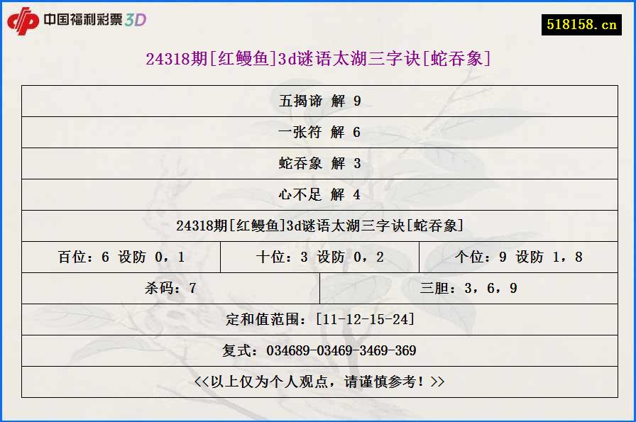 24318期[红鳗鱼]3d谜语太湖三字诀[蛇吞象]