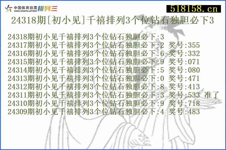 24318期[初小见]千禧排列3个位钻石独胆必下3