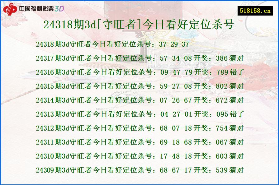 24318期3d[守旺者]今日看好定位杀号