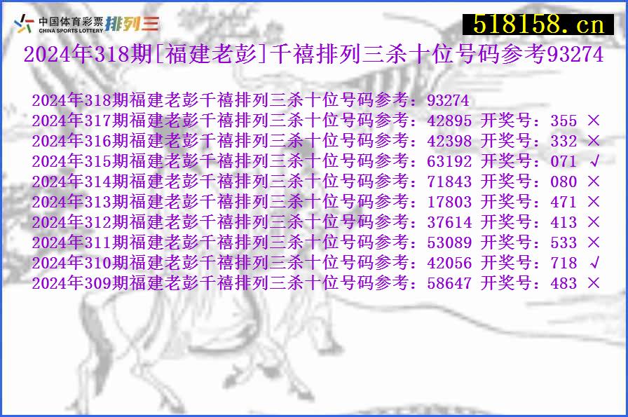 2024年318期[福建老彭]千禧排列三杀十位号码参考93274