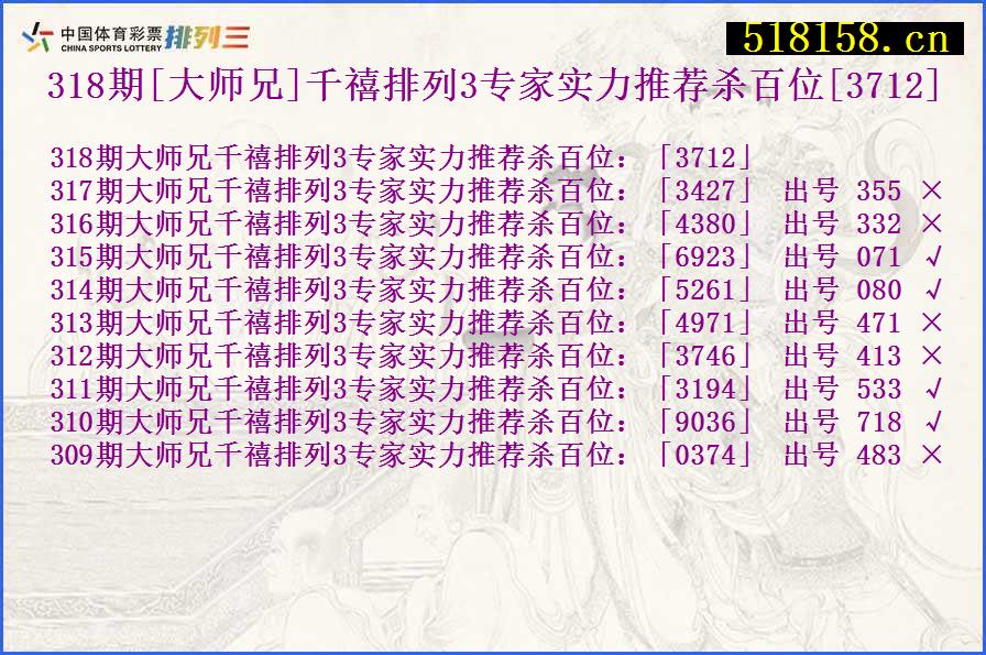 318期[大师兄]千禧排列3专家实力推荐杀百位[3712]