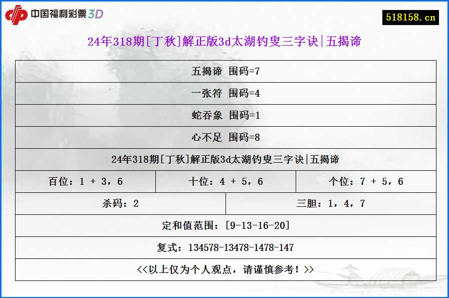 24年318期[丁秋]解正版3d太湖钓叟三字诀|五揭谛