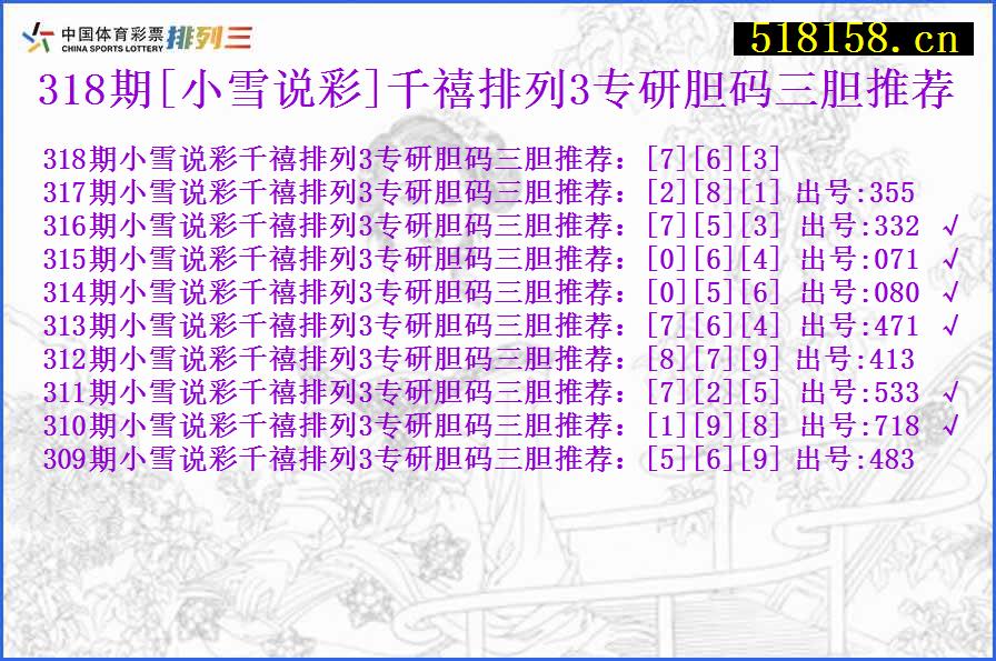 318期[小雪说彩]千禧排列3专研胆码三胆推荐