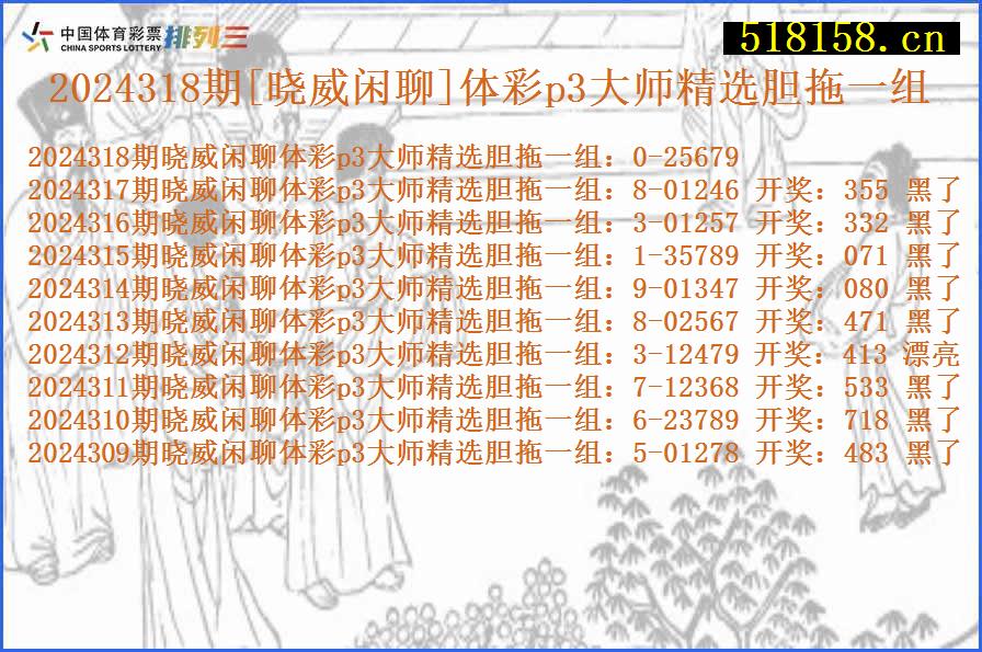 2024318期[晓威闲聊]体彩p3大师精选胆拖一组