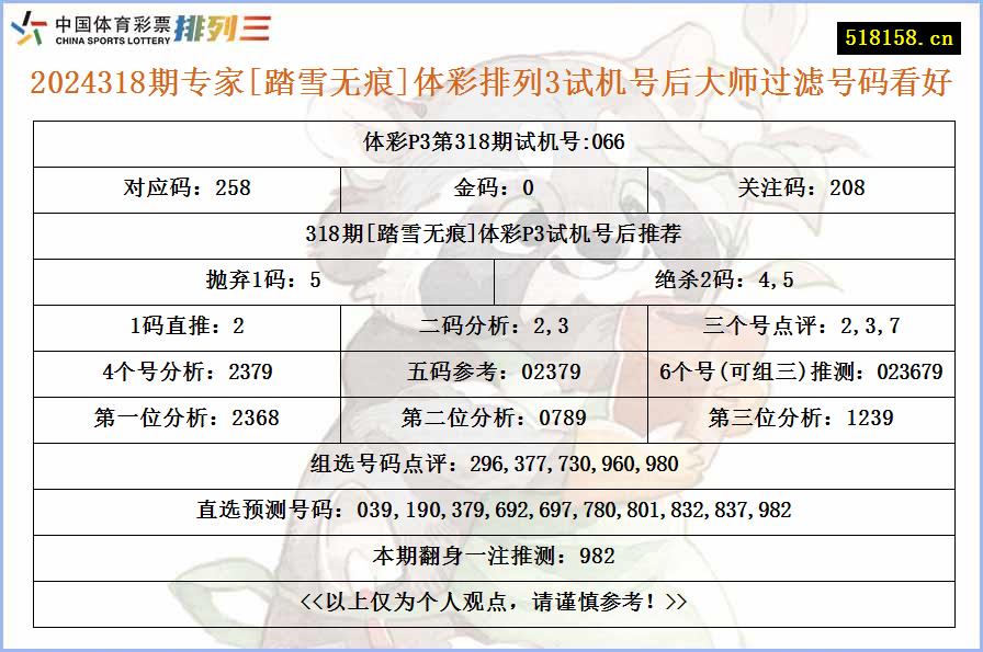 2024318期专家[踏雪无痕]体彩排列3试机号后大师过滤号码看好